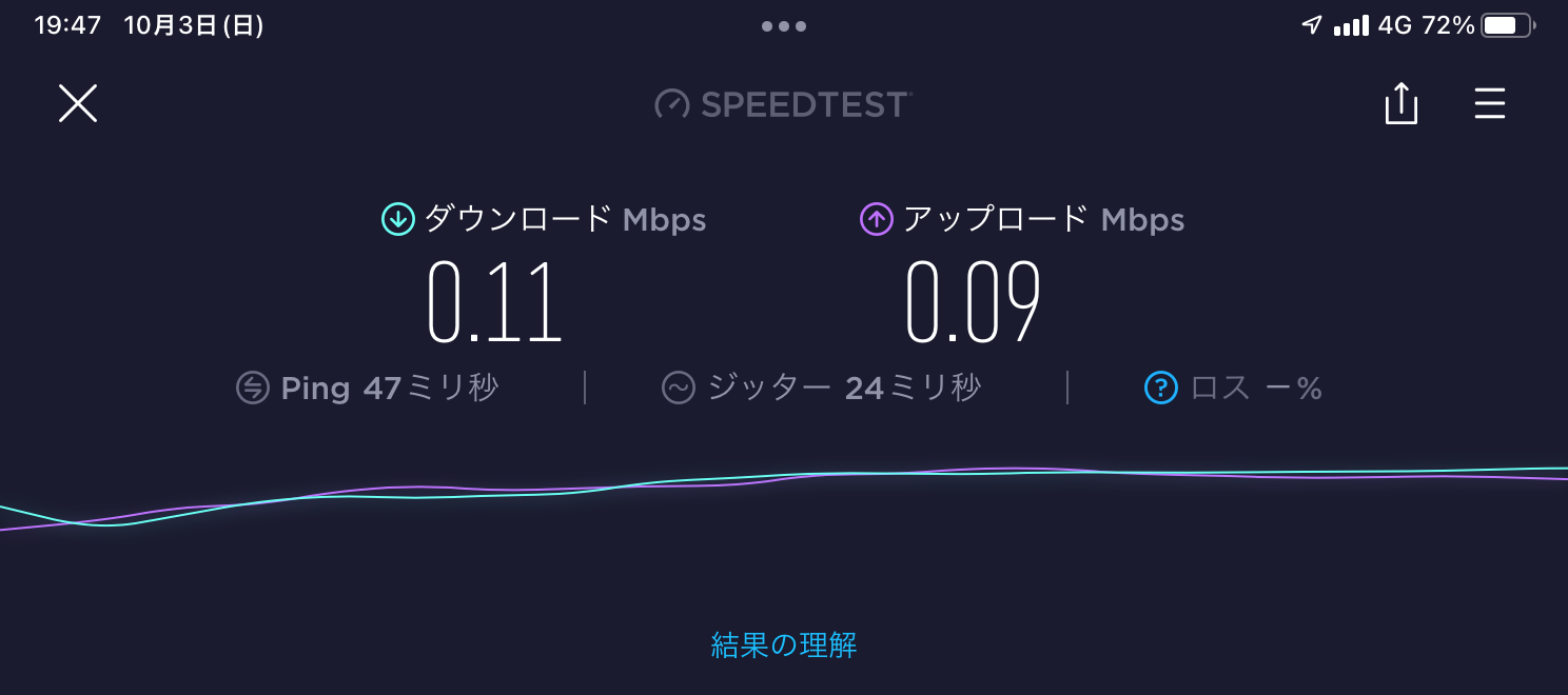 speed_test